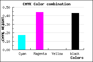 #795191 color CMYK mixer