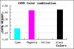#795290 color CMYK mixer