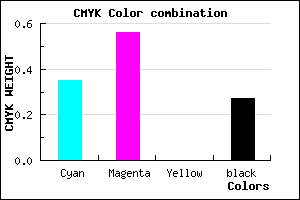 #7953BB color CMYK mixer