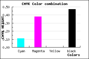 #795488 color CMYK mixer