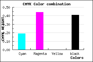 #795496 color CMYK mixer