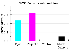 #7954E6 color CMYK mixer