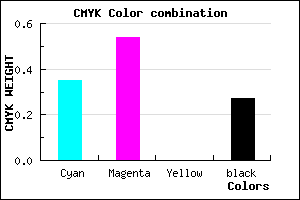 #7955B9 color CMYK mixer