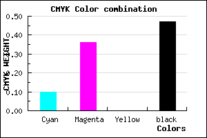 #795686 color CMYK mixer