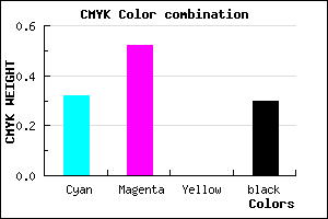 #7956B2 color CMYK mixer