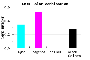 #7957B7 color CMYK mixer