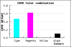 #7957E5 color CMYK mixer