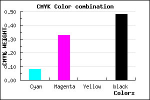 #795884 color CMYK mixer