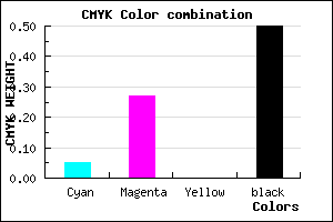 #795D7F color CMYK mixer