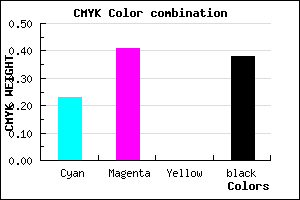 #795E9E color CMYK mixer