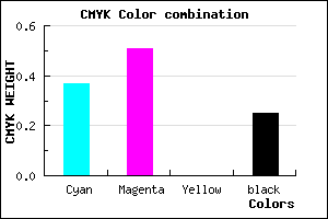 #795EBF color CMYK mixer
