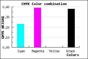 #795F9D color CMYK mixer