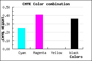 #7960A2 color CMYK mixer