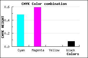 #7960EA color CMYK mixer