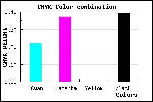 #79619B color CMYK mixer