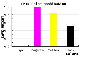 #7A0014 color CMYK mixer