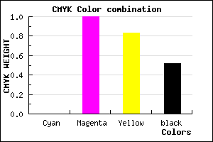 #7A0015 color CMYK mixer