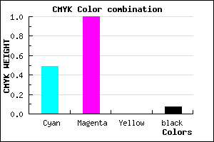 #7A00ED color CMYK mixer