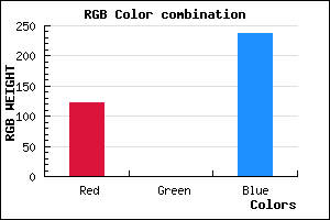 rgb background color #7A00ED mixer