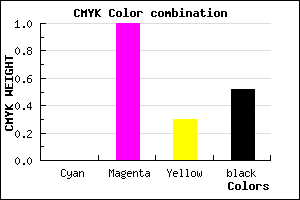 #7A0055 color CMYK mixer