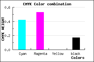 #7A64D4 color CMYK mixer