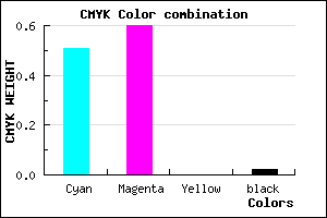 #7A64FA color CMYK mixer