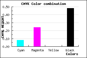 #7A6585 color CMYK mixer