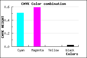 #7A65F9 color CMYK mixer