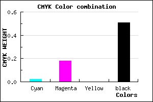 #7A677D color CMYK mixer