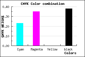 #7A679F color CMYK mixer