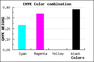 #7A689E color CMYK mixer