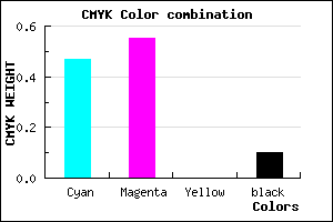 #7A68E6 color CMYK mixer