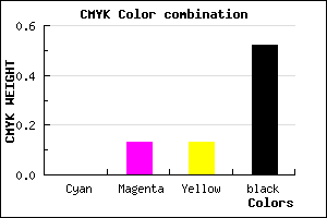 #7A6A6A color CMYK mixer