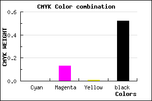 #7A6A79 color CMYK mixer