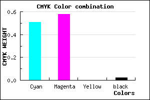 #7A6AFA color CMYK mixer
