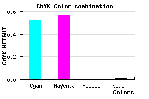 #7A6CFC color CMYK mixer