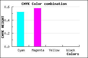 #7A6CFF color CMYK mixer
