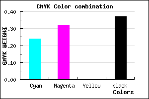 #7A6DA1 color CMYK mixer
