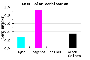#7A0BA7 color CMYK mixer
