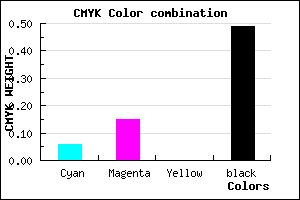 #7A6E82 color CMYK mixer