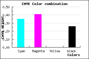 #7A6EBC color CMYK mixer