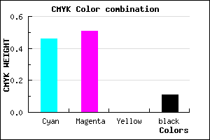 #7A6EE2 color CMYK mixer