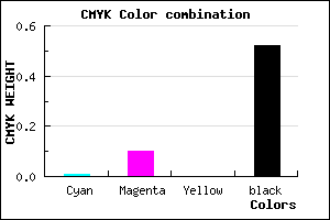 #7A6F7B color CMYK mixer