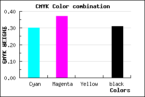 #7A6FAF color CMYK mixer