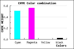 #7A6FFA color CMYK mixer