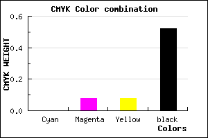 #7A7070 color CMYK mixer