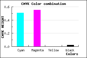 #7A71FA color CMYK mixer