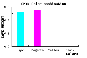 #7A72FF color CMYK mixer