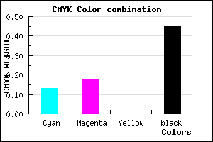 #7A738D color CMYK mixer