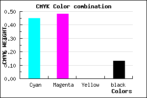 #7A73DD color CMYK mixer